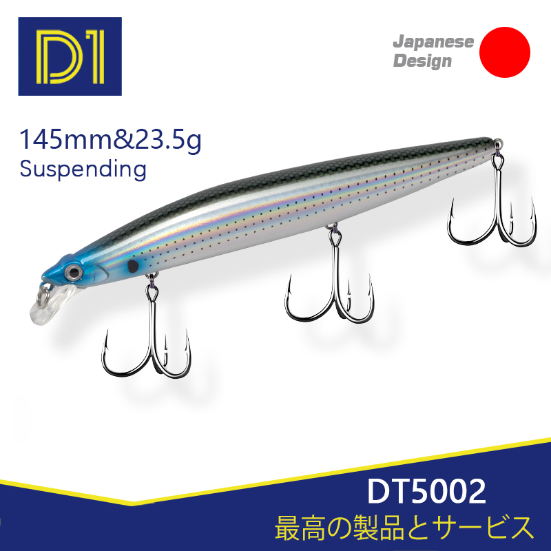 Fishing Lure Buzzbait - D1 Minnow Vissen Lokken Aas Schorsing