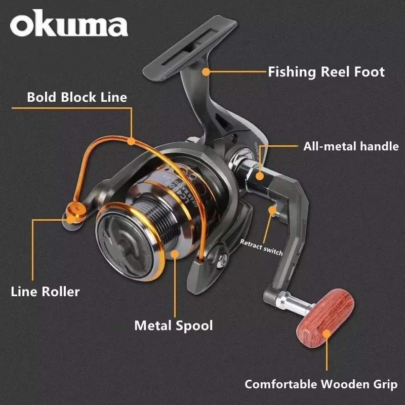 Okuma High Speed ​​5.2:1 Visse - Kastking Reel Zephyr recensie en prijs