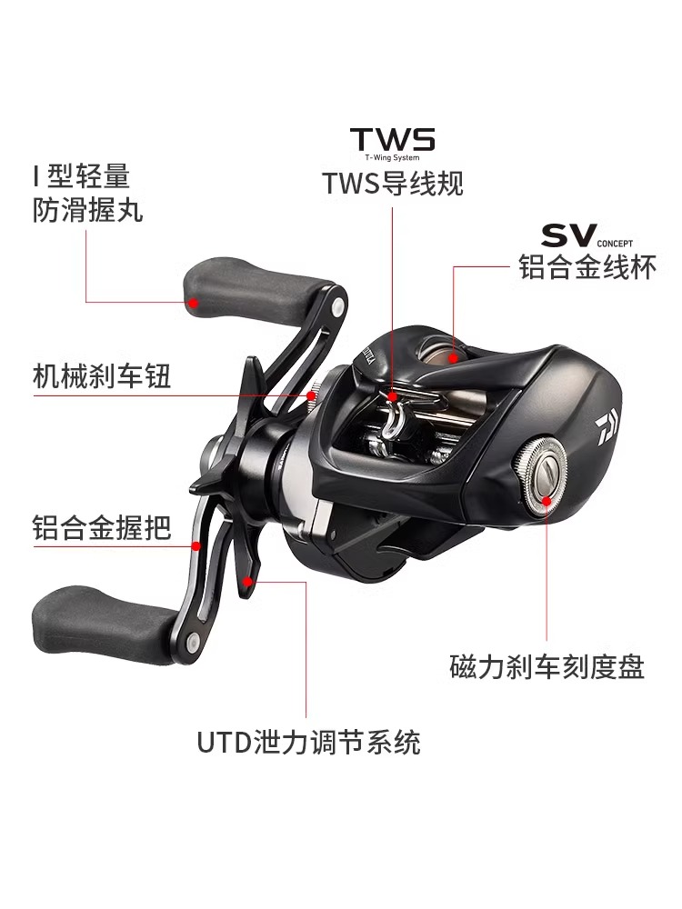 Nieuwe Daiwa Tatula TW100 vism - Abu Garcia Reel Revo recensie en prijs