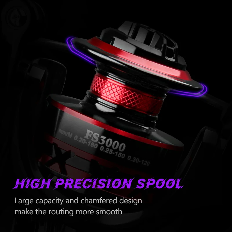 DEUKIO Spinning Visserijmolen  - Kastking Reel Zephyr recensie en prijs