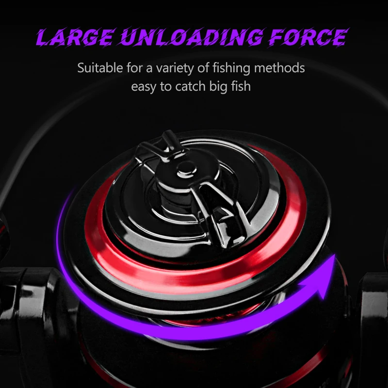 DEUKIO Spinning Visserijmolen  - Kastking Reel Zephyr recensie en prijs