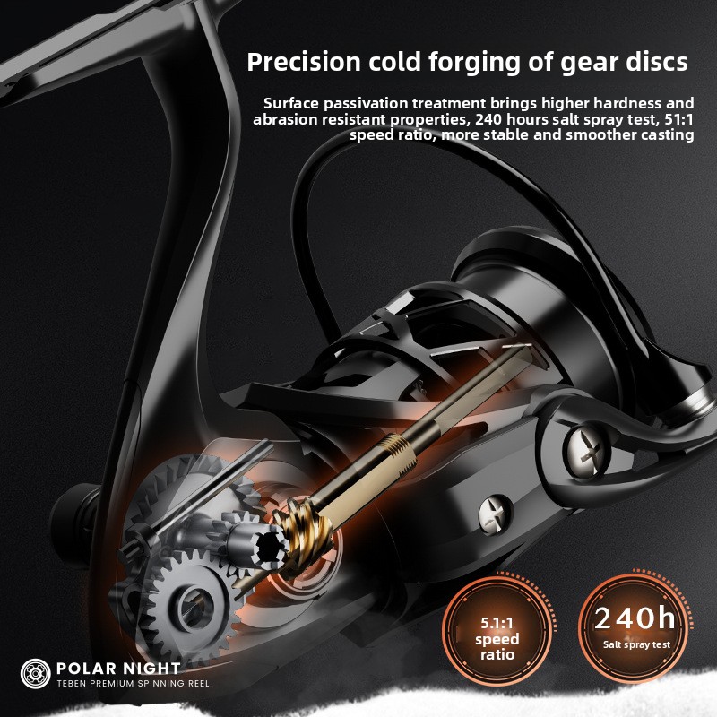 Piscifun Ultralichte Carbon Sp - Kastking Reel Zephyr recensie en prijs