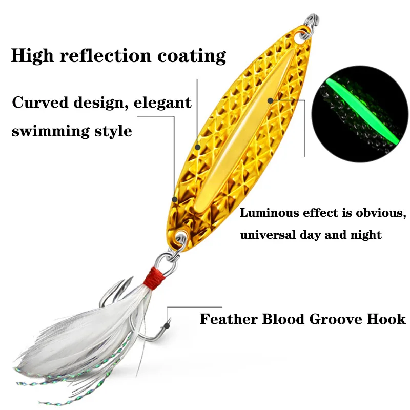 1PC Metalen Lichtgevende Spinn - Fishing Lure Spinnerbait recensie en prijs