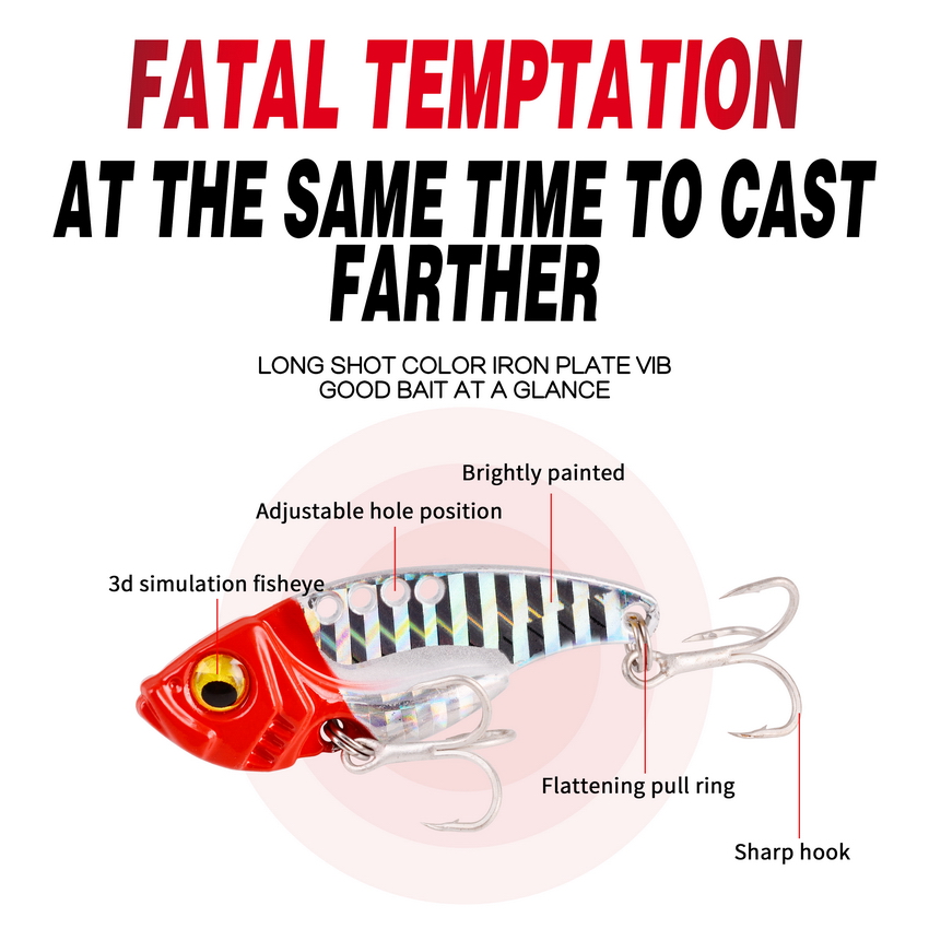 6 Stk/partij 7/10/15/20G Hard  - Fishing Lure Spinnerbait recensie en prijs