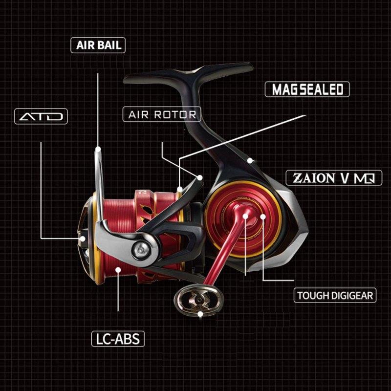 2022 DAIWA SALAMANDURA FC LT S - Daiwa Reel Bg recensie en prijs