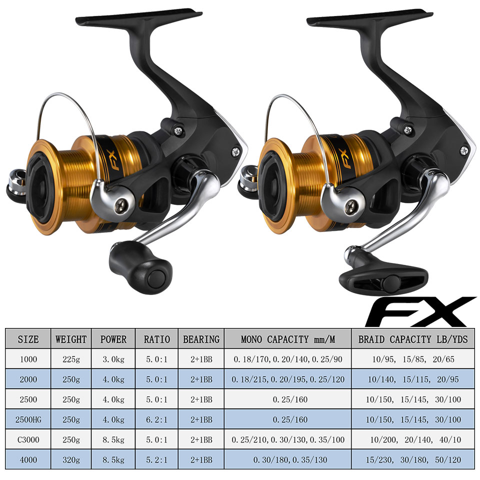 SHIMANO Visserijrollen FX Spin - Kastking Reel Zephyr recensie en prijs