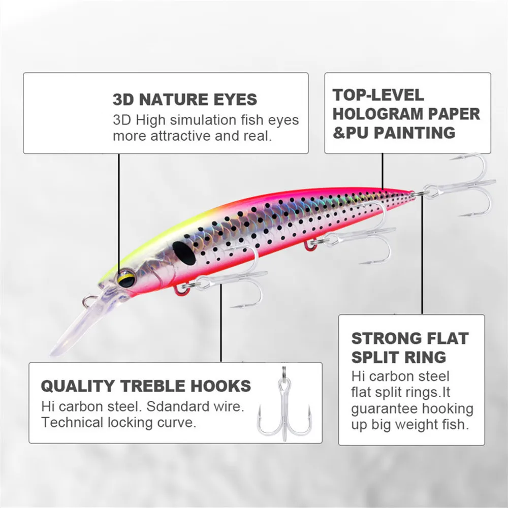 GREENSPIDER Zwaar Gewicht Minn - Fishing Lure Jerkbait recensie en prijs