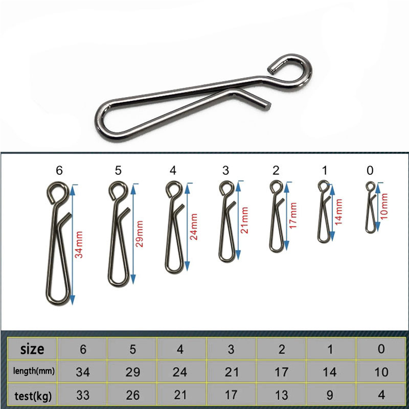 100 stuks zoutwaterhengelsport - Fishing Lure Accessories recensie en prijs
