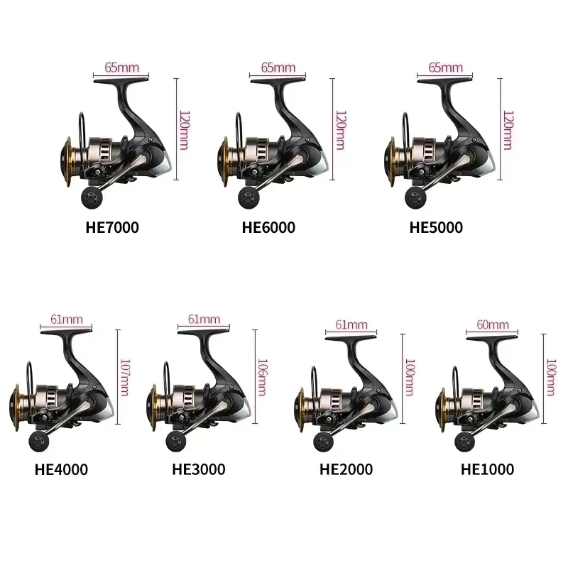 Okuma 12KG Max Drag Visreel 5. - Kastking Reel Zephyr recensie en prijs