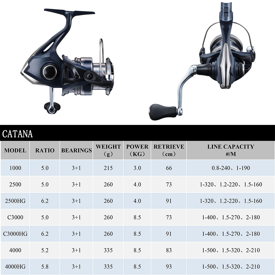 2022 SHIMANO CATANA Visserijsp - Shimano Reel Sienna recensie en prijs