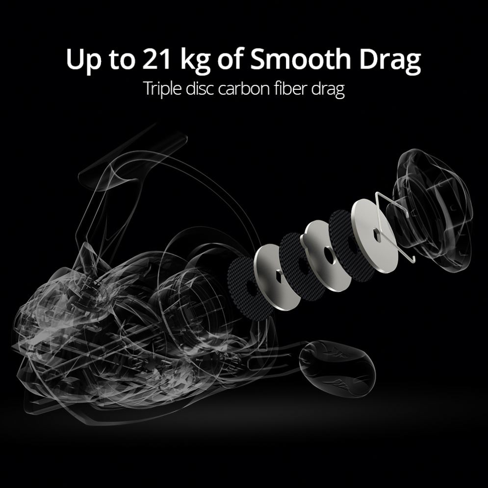 KastKing Megatron Spinning Vis - Kastking Reel Zephyr recensie en prijs