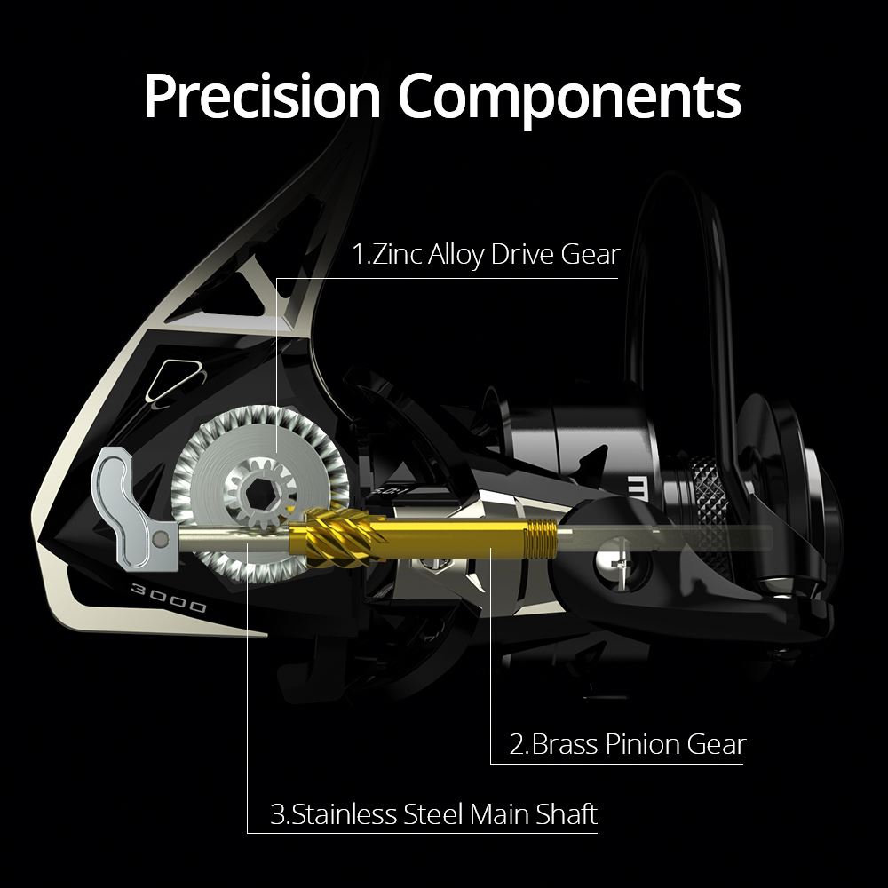 KastKing Megatron Spinning Vis - Kastking Reel Zephyr recensie en prijs